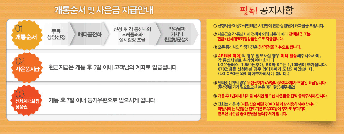 
			개통순서 및 사은금 지급안내-
			1.개통순서=무료상담신청>해피콜전화>신청 후 각 통신사의 스케줄러와 설치일정 조율>약속날짜 기사님 친절방문설치
			2.사은품지급=현금지급은 개통 후 5일 이내 고객님의 계좌로 입금됩니다
			3.개통 후 7일 이내 등기우편으로 받으시게 됩니다
			필독 공지사항-
			1. 신청서를 작성하시면 빠른 시간안에 전문 상담원이 해피콜을 드립니다.
			2. 사은금은 각 통신사의 정책에 의해 상품에 따라 전액현금 또는 현금+신세계백화점상품권으로 지급됩니다.
			3. 모든 통신사의 약정기간은 3년약정을 기본으로 합니다.
			4. SK브로드밴드의 다이렉트 요금제와 스마트 요금제, LG U+의 19요금제와 25요금제는 모두 동일한 100M(메가) 광랜으로 
			   속도나 품질에는 전혀 차이가 없습니다. 요금제에 따라서 요금을 더 내고 사은금을 좀 더 받거나 요금을 덜 내고 사은금을
			   조금 적게 받는 차이입니다.
			5. 인터넷전화의 경우 무선전화기+AP장비(와이파이)가 포함된 요금입니다.(전화기가 필요없으신 분은 미리 말씀해주세요)
			6. 개통 후 1년이내 해지를 하시면 받으신 사은금을 전액 돌려주셔야 합니다.
			7. 전화는 개통 후 3개월간은 매달 1,000원이상 사용하셔야 합니다. 미달시에는 받으신 사은금 중 6만원을 돌려주셔야 합니다.
			